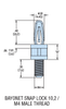 PCB Posts and Supports - 10754 - bisco industries