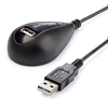 USB Cables - 5214-USBEXTAA5DSK-ND - DigiKey