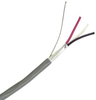 CAB003-22G - Cable Depot Inc.