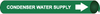 Pipe Marker - B4030 - Rutke Signs & Safety