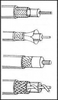 Coaxial Cable, Rg-6/u, 1000Ft, Natural; Coaxial Cable Type Belden - 87K1547 - Newark, An Avnet Company