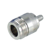 Coaxial Connector (RF) Assemblies - 5073-ANF-1700-ND - DigiKey
