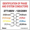 Safety Signs - PVS0404B2105Y - Panduit Corp.