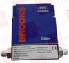 Flow Meter -- 187134615