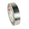 RFI and EMI - Shielding and Absorbing Materials - 1267-1/2