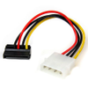 SATA Cables - 2804702 - RS Components, Ltd.