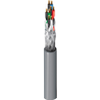 RS232/422 Low Cap, #28-4pr, PP, O/A Foil+Braid, PVC Jkt, CL2, 100Ω - 9806 - Belden Inc.