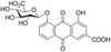 Rhein 8-β-D-Glucuronide - 30755 - Medical Isotopes, Inc.