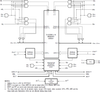 512K x 18, 3.3V/2.5V Dual-Port RAM, Interleaved I/O's - 70T633S12BCI - Integrated Device Technology