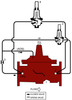 Ductile Iron Pressure Reducing Control Valve with Low Flow By-Pass Feature -- Series LF910GD-48