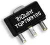 50 - 1500 MHz, 1 Watt High Linearity Amplifier -- TQP7M9105