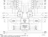 64K x16 Dual-Port RAM - 7028L20PF8 - Integrated Device Technology