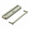 Free Hanging, Panel Mount - 1195-1746-ND - DigiKey