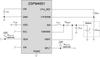 High-Efficiency Charger for Li-Ion Batteries -- ZSPM4551AA1W - Image