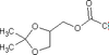  - Solketal Chloroformate - High Force Research Limited