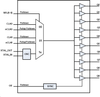 Crystal Or Differential to LVCMOS/LVTTL Clock Buffer - 8L3010ANLGI - Integrated Device Technology