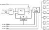 FemtoClock Crystal-to-LVDS Frequency Synthesizer W/Integrated Fanout Buffer - 844246DGLF - Integrated Device Technology