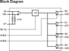 Differential-to-1.8V LVPECL Clock Divider and Fanout Buffer -- 8P73S674NLGI - Image