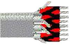 Shielded Cable Multipair, 6Pair, 22Awg, 500Ft, 300V; Cable Shielding Belden - 03F5996 - Newark, An Avnet Company