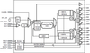 Programmable FemtoClock NG LVPECL/LVDS Dual 4-Output Fractional Clock Generator -- 8T49N524-004NLGI