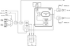 Jitter Attenuator & Femtoclock NG Multiplier -- 813N2532CKLF