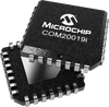 COM20019I