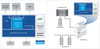 PROFINET Device Subsystem for Xilinx-AMD FPGA -  - Softing Inc. Industrial Automation