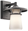 Exterior -Wall Mount - 600645 - Light Center (The)