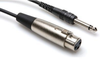 Connector Type A Hosa - 73T5750 - Newark, An Avnet Company