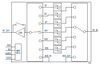 RX Diversity FEM with Gain (B3, B39, B1, B40, B41, and B7) - SKY13741 - Skyworks Solutions, Inc.