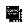 RF, RFID, Wireless Evaluation Boards - 2312-QPA9501PCB401-ND - DigiKey