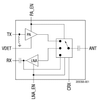 5 GHz 802.11ax Ultra-Linear WLAN Front-End Module with Integrated Log Detector -- SKY85748-11 - Image