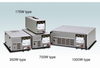 PAN-A Series High Reliability DC Power Supply -- PAN16-10A - Image
