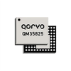 RF, RFID, Wireless Evaluation Boards - 2312-QM35825DK-05-ND - DigiKey
