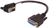M13301 - Cable Depot Inc.