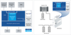 EtherNet/IP Adapter Subsystem for Altera-Intel FPGA -  - Softing Inc. Industrial Automation