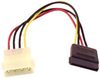 L1060 - Cable Depot Inc.
