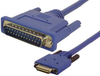 M2511-10 - Cable Depot Inc.