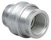 Explosionproof Standard Conduit Union - GUF-2 - Hubbell Electrical Products