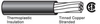 Wire for Appliances, Electronic Equipment - High Voltage Flame Resistant - CSA-Certified Business Machine Wire Series - Image
