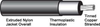 Electronic Hookup Wire for Internal Wiring Applications - MIL-DTL-16878/18 Series - Image
