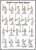 Safety Signs - PSS028 - Panduit Corp.