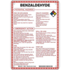 Signs, Nameplates, Posters - 2267-48847-ND - DigiKey