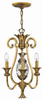 4103BB Mini Chandeliers-Candle - 780228 - Capital Lighting, Inc.