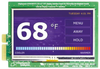Graphics Display Development Kits -- 8138771