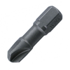 Screw and Nut Driver Bits, Blades and Handles - 431-2043-ND - DigiKey