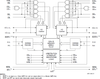32K x 18 3.3V Dual-Port RAM - 70V37L15PF - Integrated Device Technology