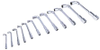 Nut Drivers - 4544217 - RS Components, Ltd.
