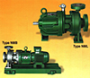 Sealless Magnetic Driven Centrifugal Pumps type NM - Image