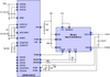 True Digital PWM Controller (Single-Phase, Single-Rail) - ZSPM1035CA1W0 - Integrated Device Technology